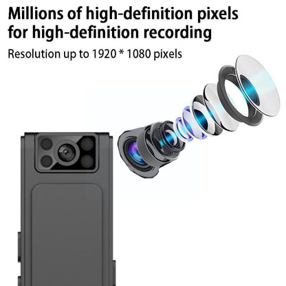 HD 1080P Noise Reduction Camera - Present Electronics 